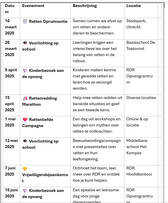 De agenda voor de komende tijd met activiteiten waarvoor je je kan inschrijven 